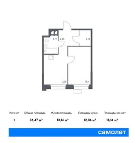 37,1 м², 1-комнатные апартаменты 10 000 000 ₽ - изображение 98