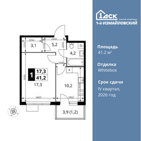 40 м², 1-комнатная квартира 15 000 000 ₽ - изображение 124