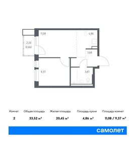 32,9 м², 1-комнатная квартира 6 680 000 ₽ - изображение 110