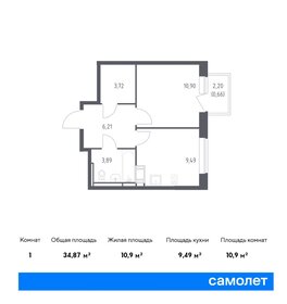 Квартира 34,9 м², 1-комнатная - изображение 1