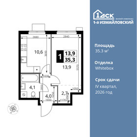 36,1 м², 1-комнатная квартира 12 963 293 ₽ - изображение 66