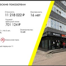 18,7 м², готовый бизнес - изображение 5