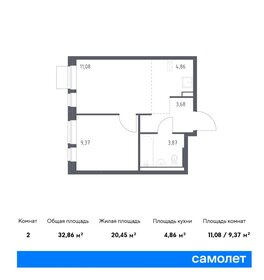 46,8 м², 2-комнатная квартира 5 400 000 ₽ - изображение 118