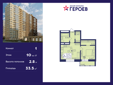 37,3 м², 1-комнатная квартира 6 200 000 ₽ - изображение 87