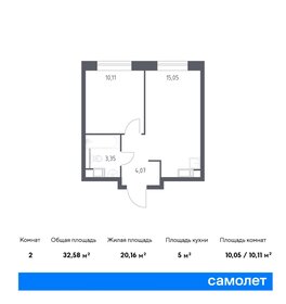 Квартира 32,6 м², 1-комнатные - изображение 1