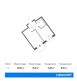 34 м², 2-комнатная квартира 8 900 000 ₽ - изображение 79
