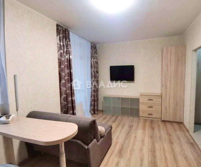 23,7 м², квартира-студия 7 100 000 ₽ - изображение 23