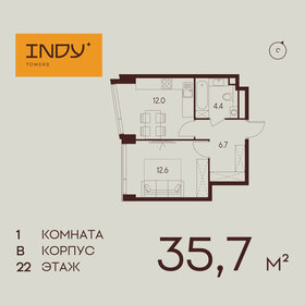 33 м², 1-комнатные апартаменты 18 000 000 ₽ - изображение 149