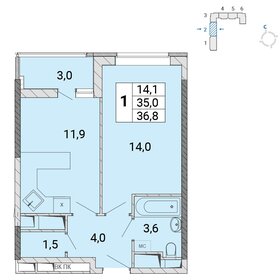 Квартира 36,2 м², 1-комнатная - изображение 1