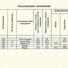 Квартира 49,3 м², 1-комнатная - изображение 3