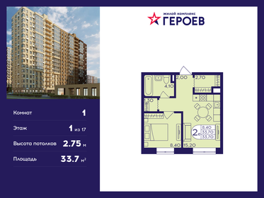 33,3 м², 1-комнатная квартира 6 150 000 ₽ - изображение 112