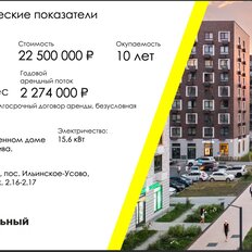 75,8 м², готовый бизнес - изображение 5