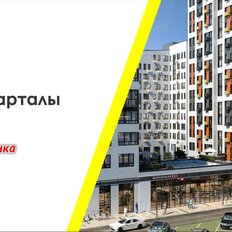 524 м², готовый бизнес - изображение 1