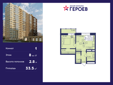 37,3 м², 1-комнатная квартира 6 200 000 ₽ - изображение 86