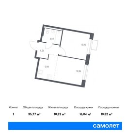 35,8 м², 1-комнатная квартира 8 506 863 ₽ - изображение 6