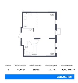 44,4 м², 1-комнатная квартира 15 600 295 ₽ - изображение 7