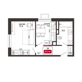 32,3 м², 1-комнатная квартира 8 750 000 ₽ - изображение 96