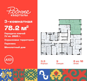 77 м², 3-комнатная квартира 16 000 000 ₽ - изображение 95