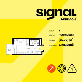 Квартира 22,7 м², 1-комнатные - изображение 1