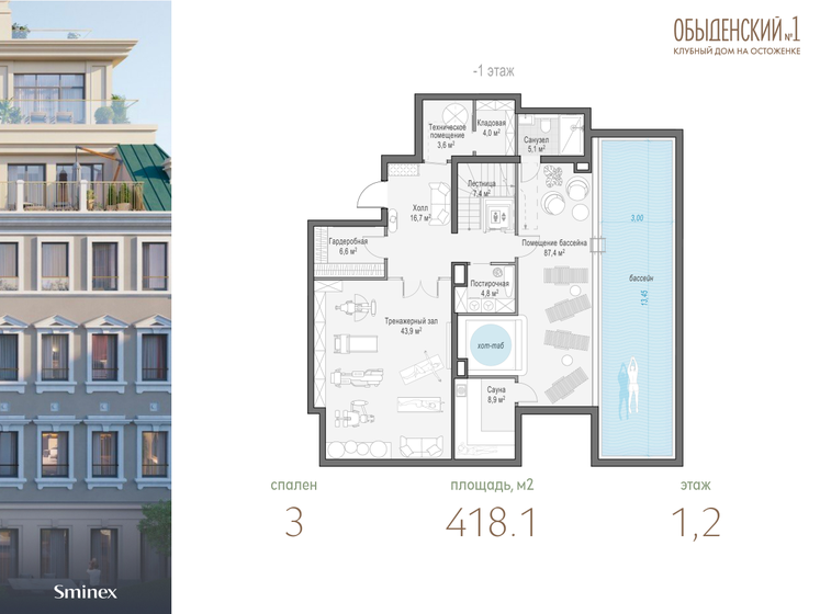 418,1 м², 3-комнатная квартира 1 032 540 032 ₽ - изображение 1