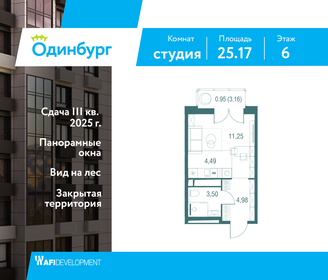 30,3 м², квартира-студия 7 400 000 ₽ - изображение 124