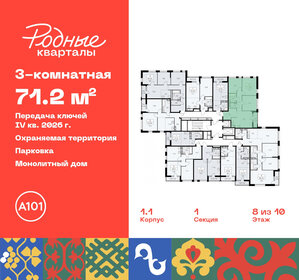 77 м², 3-комнатная квартира 16 000 000 ₽ - изображение 93