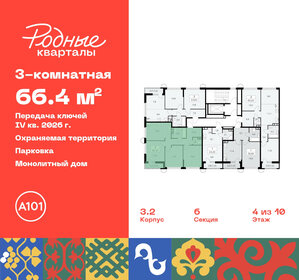 66,5 м², 3-комнатная квартира 13 860 693 ₽ - изображение 12