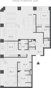 244,9 м², 4-комнатная квартира 363 949 184 ₽ - изображение 126