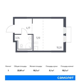 26 м², квартира-студия 4 650 000 ₽ - изображение 89