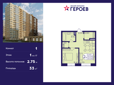 Квартира 33 м², 1-комнатная - изображение 1