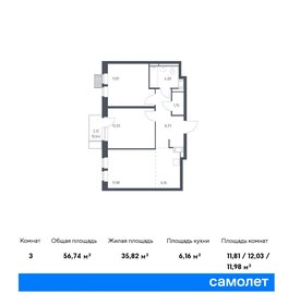 52,9 м², 2-комнатная квартира 15 980 202 ₽ - изображение 17