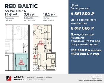 10,5 м², апартаменты-студия 3 496 500 ₽ - изображение 128