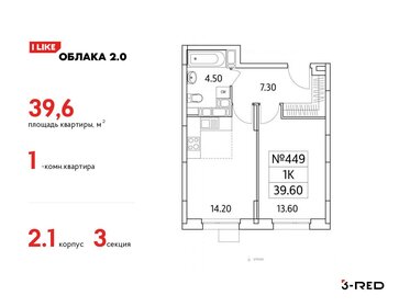 41,6 м², 1-комнатная квартира 7 999 000 ₽ - изображение 91