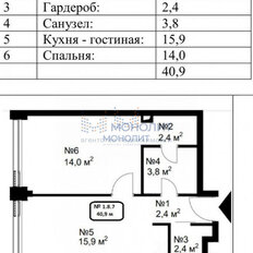 Квартира 41,1 м², 2-комнатные - изображение 5