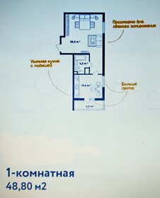 Квартира 48,8 м², 1-комнатная - изображение 1