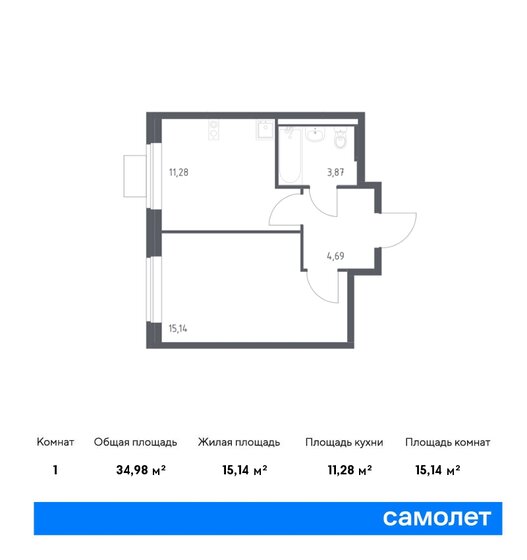 35 м², 1-комнатная квартира 8 147 467 ₽ - изображение 1
