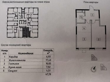 37,9 м², 1-комнатная квартира 14 895 000 ₽ - изображение 127