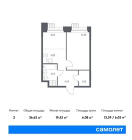 Квартира 36,6 м², 1-комнатные - изображение 1