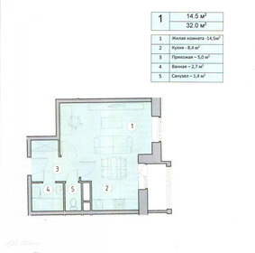 Квартира 32 м², 1-комнатная - изображение 1