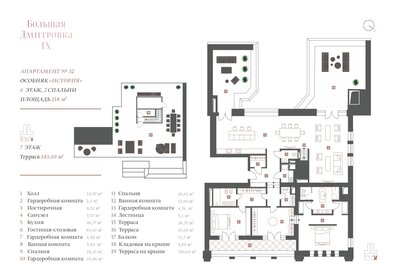 Квартира 319,9 м², 4-комнатные - изображение 1
