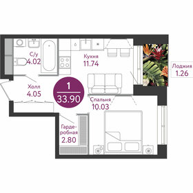 33,9 м², 1-комнатная квартира 11 048 000 ₽ - изображение 66