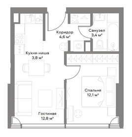 40,8 м², 1-комнатная квартира 28 058 676 ₽ - изображение 106
