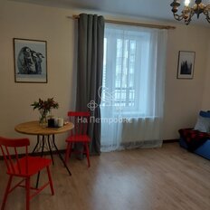 Квартира 31,3 м², студия - изображение 4