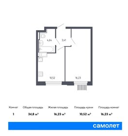 32,6 м², 2-комнатная квартира 9 000 000 ₽ - изображение 12