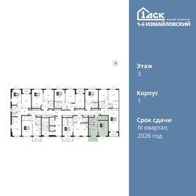 40,7 м², 1-комнатная квартира 13 780 532 ₽ - изображение 78