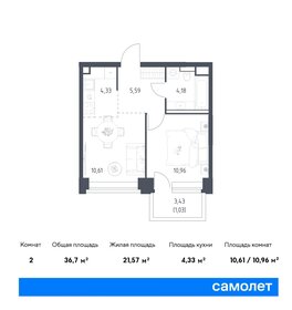 31,8 м², 1-комнатная квартира 13 000 000 ₽ - изображение 168