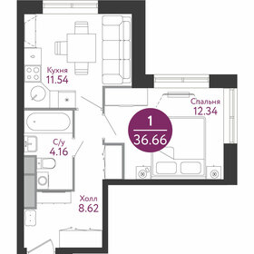 52 м², 1-комнатная квартира 10 500 000 ₽ - изображение 121