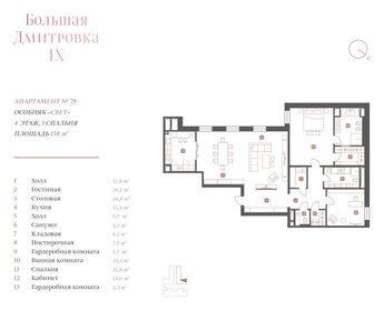 Квартира 158 м², 3-комнатные - изображение 1