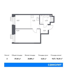 34 м², 1-комнатные апартаменты 9 803 061 ₽ - изображение 74