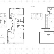 Квартира 303 м², 4-комнатная - изображение 2